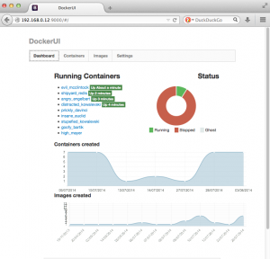 Docker UI